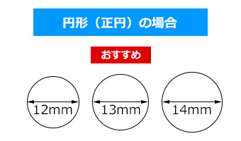 円形デザイン
