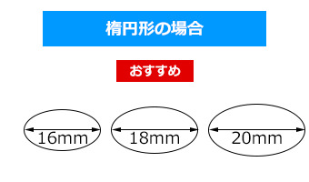 楕円デザイン