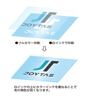 白抑え（白ベタ・白版）とは
