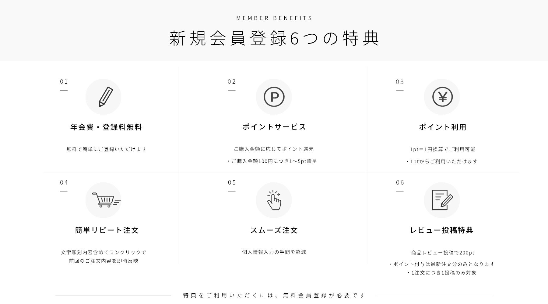 カート内会員登録