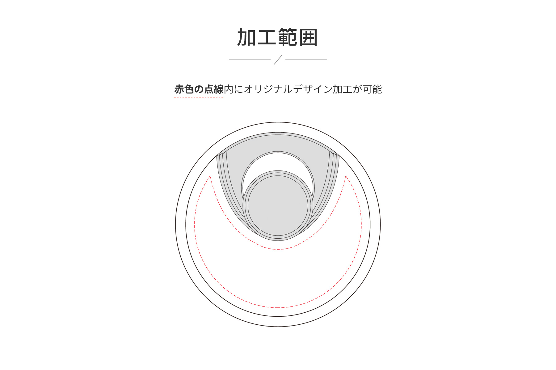 セミオーダーメダル JW-SHM-205 加工範囲