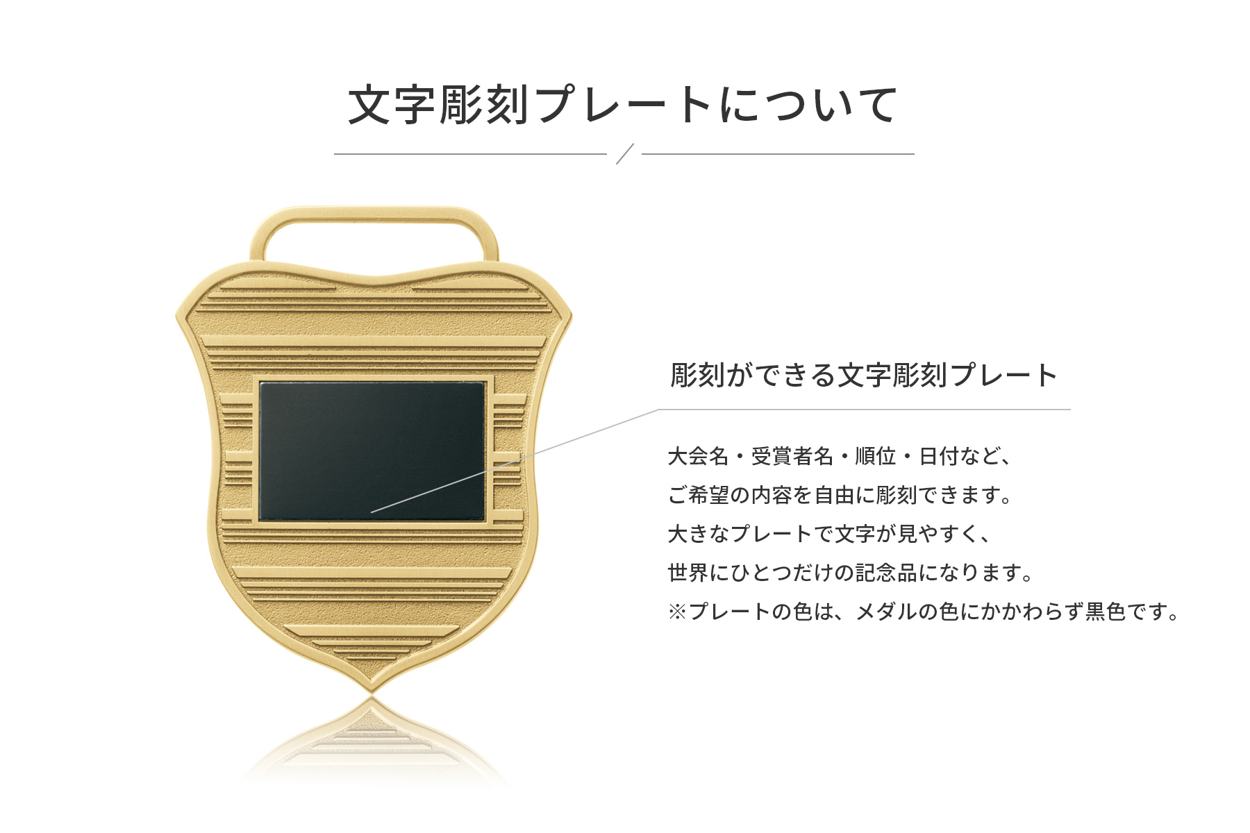 JW-SHM-225 表彰メダルのプレート紹介