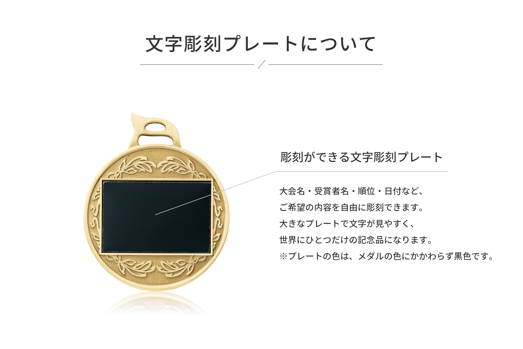 JW-SHM-227 表彰メダルのプレート紹介