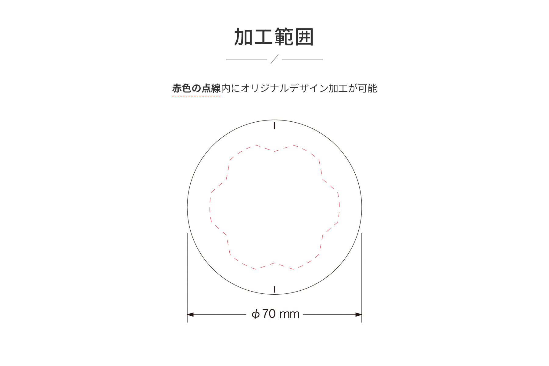 セミオーダーメダル JW-SHM-291 加工範囲
