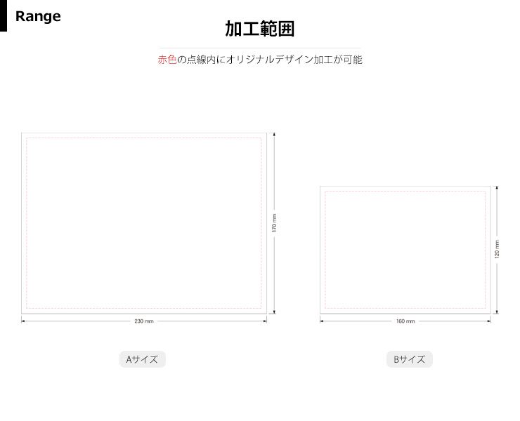商品加工範囲説明 JW-SHV-7808
