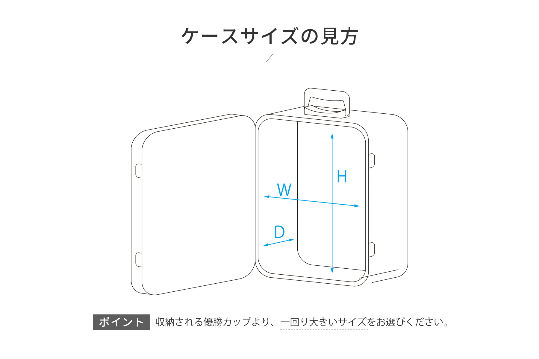 優勝カップケースの外寸や内寸のお知らせ JAS-優勝カップケース