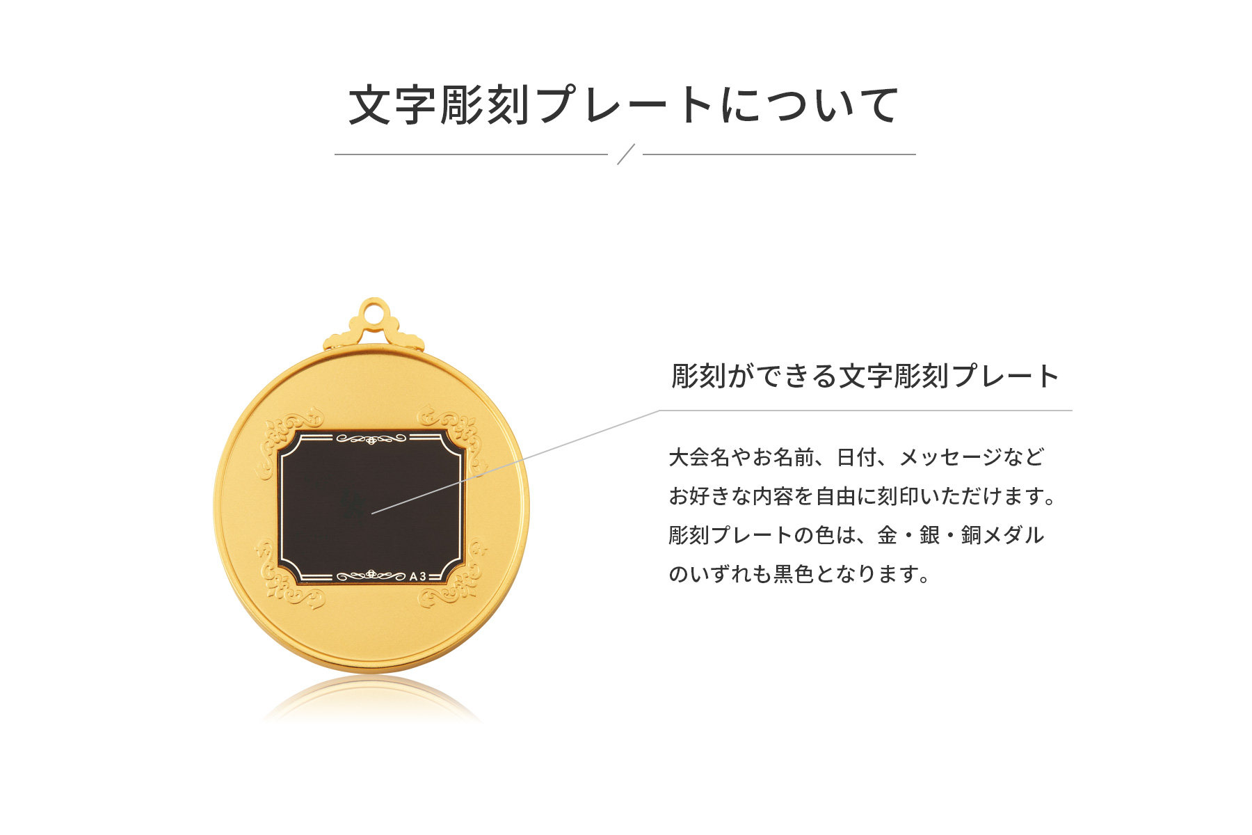 直径77mmメダルの裏面文字彫刻プレート JAS-LM-77
