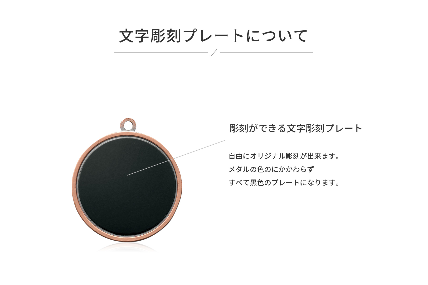 JW-3E 直径35mmメダルの裏面文字彫刻箇所