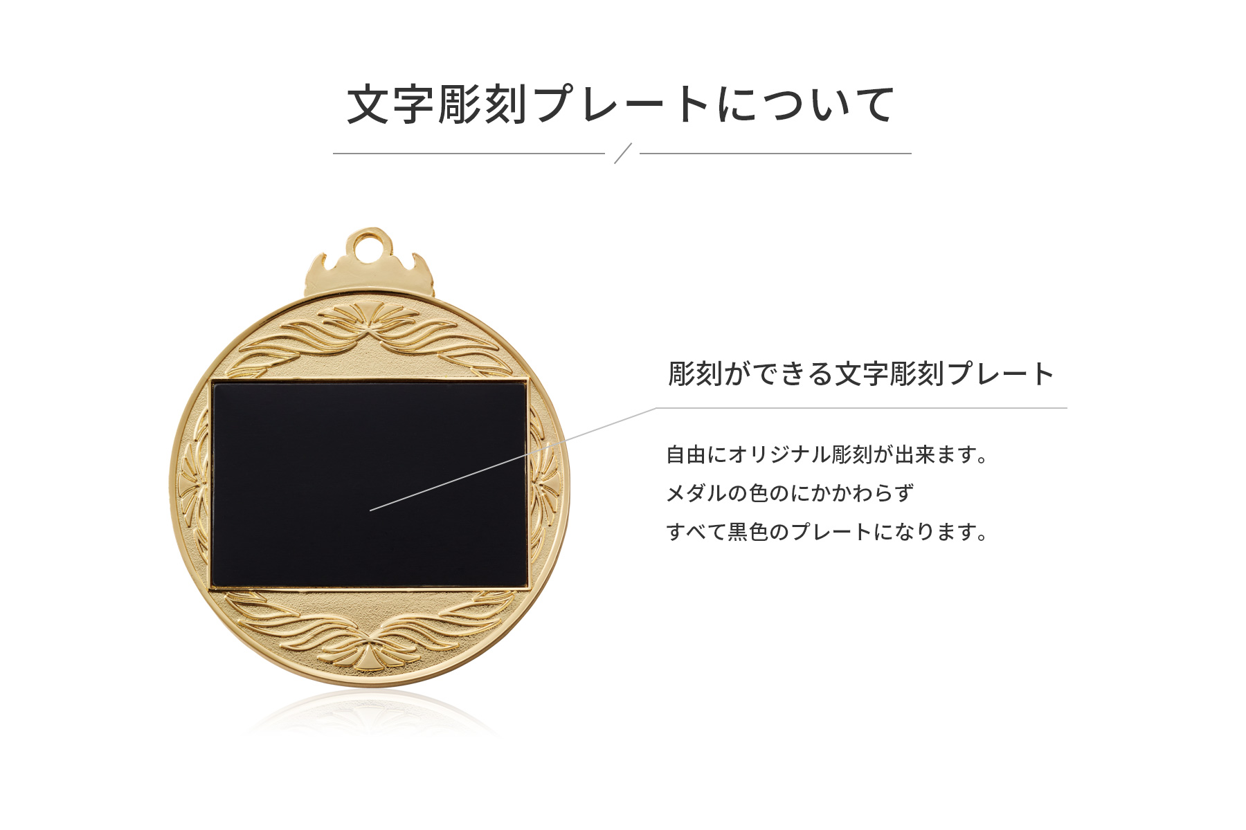 文字彫刻プレートのご紹介